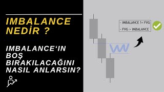 IMBALANCE NEDIR ? PRİCE ACTİON IMBALANCE NASIL KULLANILIR ? FAIR VALUE GAP (FVG) FARKLARI BÖLÜM 42