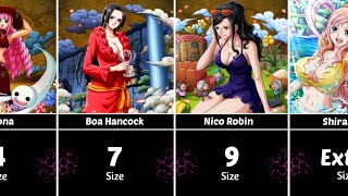 Perbandingan Ukuran Oppai di One Piece