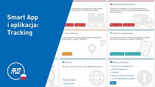 Smart App i aplikacja: Tracking