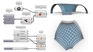 Parametric Pavilion (Rhino Grasshopper Kangaroo)