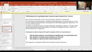 Урок 4  " Как правильно представить нашу реферальную программу на встрече с кандидатом"