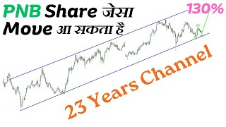 This Stock Price Ready to move Like PNB share with Bigger 123 Setup !!