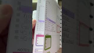 April future planning- daily pages. #2024planner #frankenplanner #dailyplanning #futureplanning