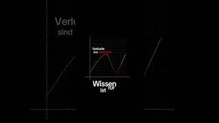 Lerne aus deinen Fehlern! #eth #crypto #krypto #bitcoin #ripple #trading #ethereum #