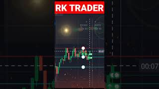 Binary Options Trading Strategy |  Trading | Quotex Trading Strategy #shorts #short#trending