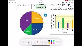 ❤️💛💚 بیركاری پۆلی ٨ لاپەڕە  ١٤٨ وانەی ٥٠ poly 8 lapere 148 waney 50  birkari