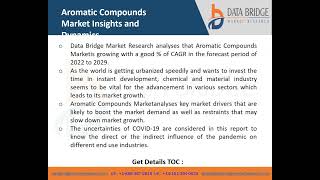 Aromatic Compounds Market - Industry Trends and Forecast to 2029