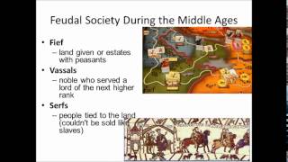 Unit 10 Part 2-Feudalism