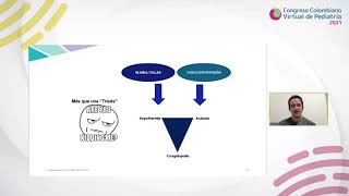 JUEVES 8 - SALON 2 - REANIMACIÓN HEMOSTÁTICA EN PEDIATRÍA... - DR. FREDDY ARIZA