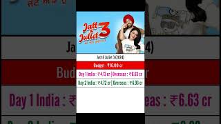 Jatt & Juliet 3 Day 3rd Collection | Diljit Dosanjh, Neeru Bajwa, Jasmin Bajwa | Filmy Aulakh