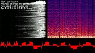 Thomas Mogensen (DRAX) - Worktune | Song 1 [#C64] [#SID]