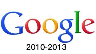 Evolution of Google logo