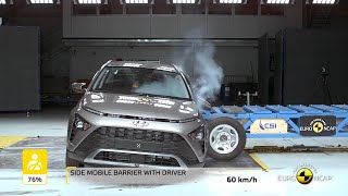 2022 Hyundai Bayon – Crash and Safety Test