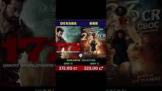 Devara vs RRR Box office 🔥😱#shorts #devara #jrntr