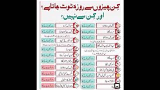 Roza ke masail | Roza kin Cheezon se toot jata hai