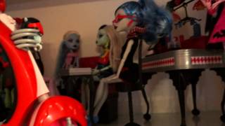 Вся коллекция кукол Monster High (Часть 2)