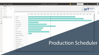 Production scheduler with Power Apps and Power BI