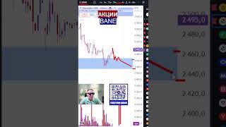 АКЦИИ 30.09.2024. ТОРГОВЛЯ НА БИРЖЕ ДЛЯ НАЧИНАЮЩИХ. #Trading_Live #обучение_трейдингу