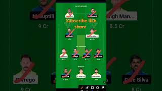 TOH vs SSS Dream 11 Prediction | TOH vs SSS Dream 11 Team #shorts #short #trending #youtubeshorts