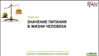 Школа Питания  Занятие №1 Значение питание в жизни человека