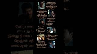 Tamilsonglyric💞#yaarindhasaalaioram #thalaiva #gvprakash #namuthukumar #saindhavi #vijay #amalapaul