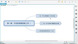 淘寶店一件代发课程第一章内容简介