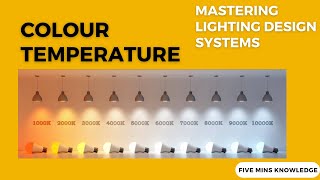 10) Mastering Lighting Design: Episode 10- Colour Temperature #colourtemperature #colortemperature