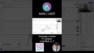 🔥 Куда пойдет AAVE - аналитика, технический анализ #shorts #криптовалюта #aavecoin #инвестиции #btc