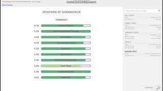 Frontend Dashboard for Google Sheets Final