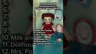 ranking albums part 1! Crybaby by Melanie Martinez || hxshdoesstxff