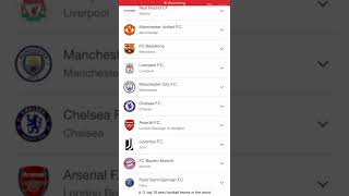 Top 10 best football teams according to Google