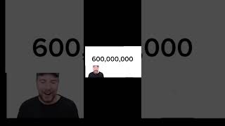 mrbeast hits 600M subscribers