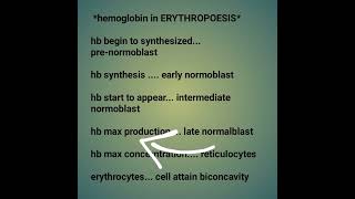 ERYTHROPOESIS|embryology lectures|fcps part-1 preparation forum| how to pass fcps part-1