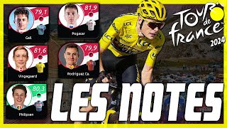 LES NOTES IDÉALES ET LA STARTLIST POUR TOUR DE FRANCE 2024