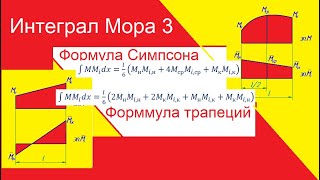 Интеграл Мора 3  Формулы Симпсона и трапеций