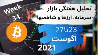 تحلیل هفتگی- هفته 34- ارزها- بیت کوین- نفت. اس اند پی