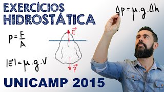 UNICAMP 2015 - Exercício de Hidrostática - Princípio de Pascal