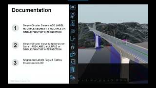 CIVIL 3D DOCUMENTATION ALIGNMENT LABELS TAGS TABLES