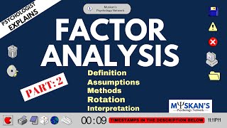 FACTOR ANALYSIS- STEPS,EFA & CFA, ASSUMPTIONS, CALCULATE FACTOR LOADING, SCREE PLOT, K1: PART 2