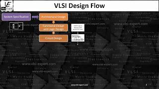 STA_L1a - Overview of RTL 2 GDS Flow