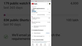 YouTube monetization new requirements #youtubeshorts #youtube #shorts #monatization