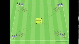 Die Kartenspiel-Übung - Reaktion - Antritt und Beweglichkeit im Spaßmodus - Fussball Training