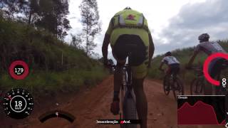 Copa Skn de MTB Etapa Pompeia  Tocada Após a Largada  Part 02