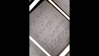 To determine the wavelength of sodium light by using fresnel's biprism Physics practical B.Sc, M.Sc