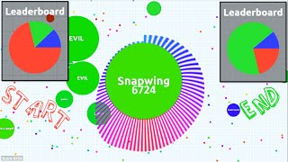 The Best Agario Team's Player? - (Turnaround #12)