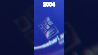 Progressbar Icon Evolution 1993-2021 #progressbar95 #shorts #capcut