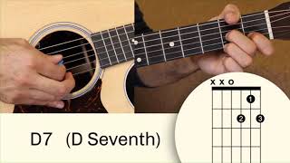 How to Play a D7 Chord on Guitar