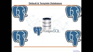 PostgreSQL default and Template databases