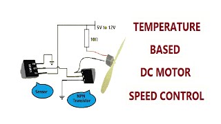 Automatic temperature based fan speed controller using LM35 sensor