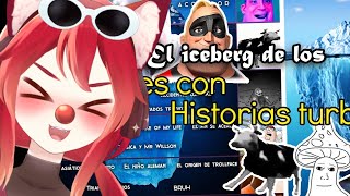 chiimuu REACCIONA a El iceberg de Memes con Historias Turbias